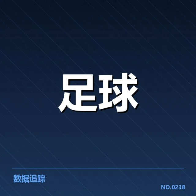 利物浦已公布的财务数据介绍